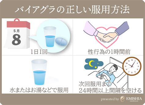 ばいあぐら飲み方|バイアグラの正しい飲み方・効果的な服用方法を徹底解説！